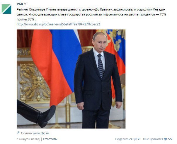 Веселые фотожабы на падение рейтинга Путина
