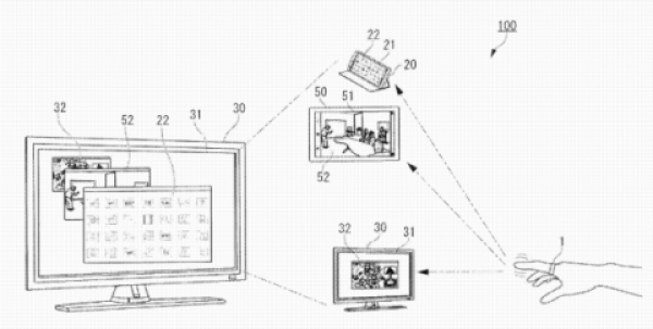 Новая разработка от Sony: девайсы будут управляться жестами