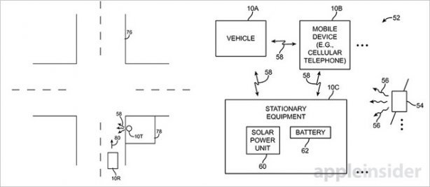 Apple создает быструю систему навигации без GPS