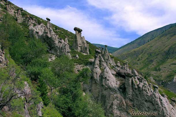 Необычные каменные грибы, разбросанные по всему миру. Фото