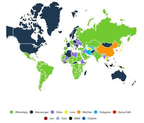 Назван самый популярный в мире мессенджер