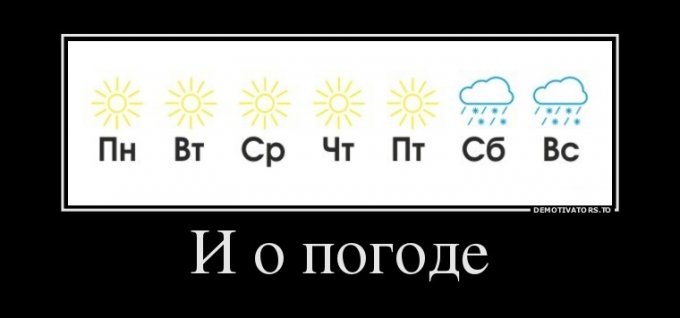 "Что вы знаете о плохой погоде?": убойные демотиваторы