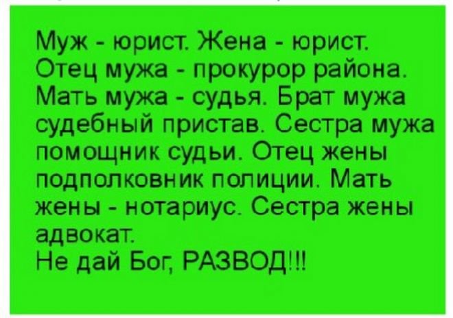 Свежие анекдоты от любителей тонкого юмора