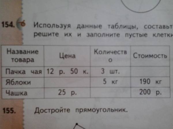 Маразм крепчал: убойные ляпы в школьных учебниках