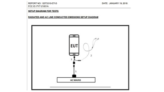 В новых смартфонах Sony не будет отдельного выхода под наушники