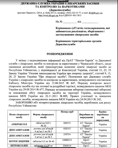 В Украине запретили популярный препарат от кашля