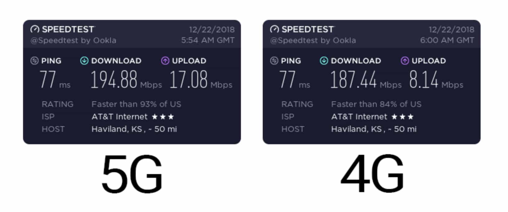 4 g faq карта